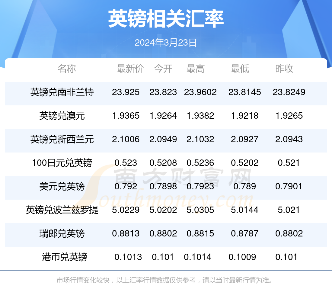 关于2024年城镇低保的最新解读与调整动态