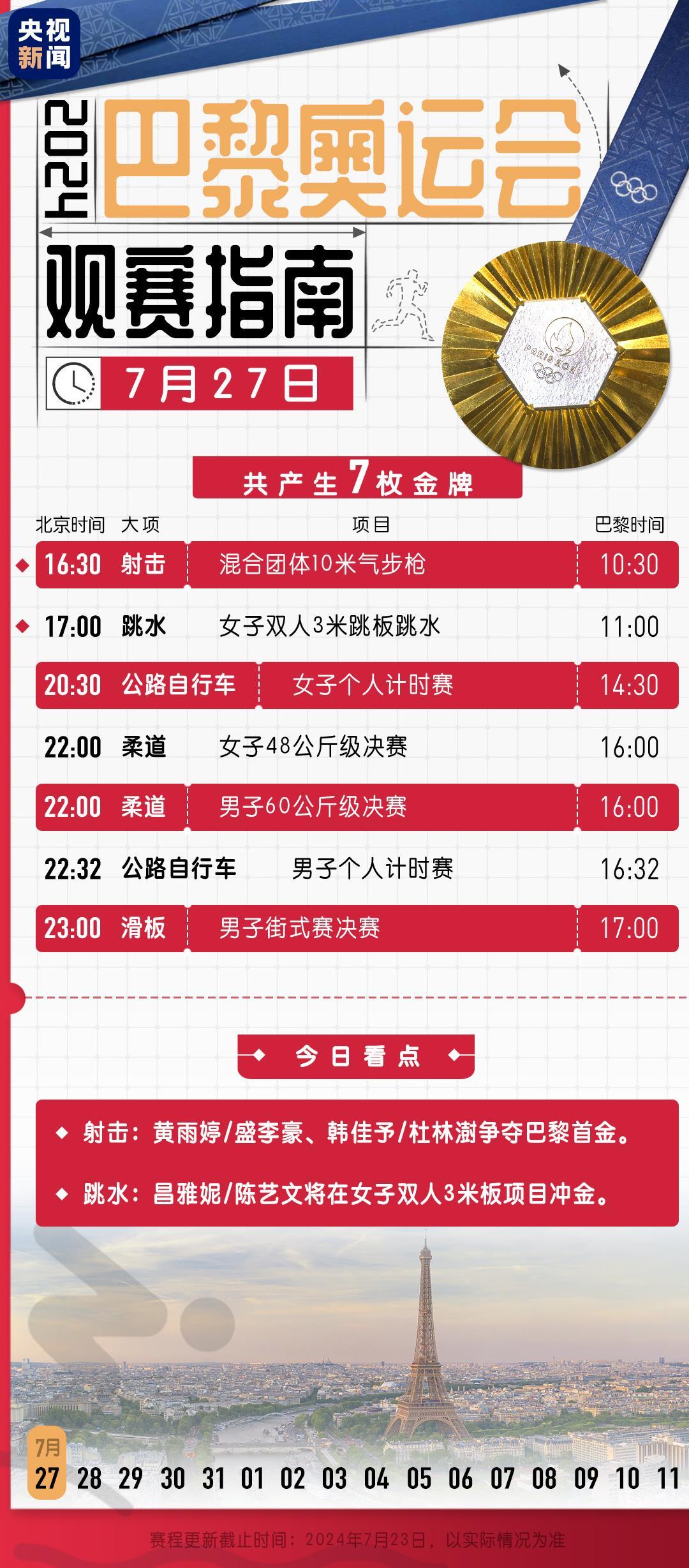 2024年网贷新口子与我们之间的故事