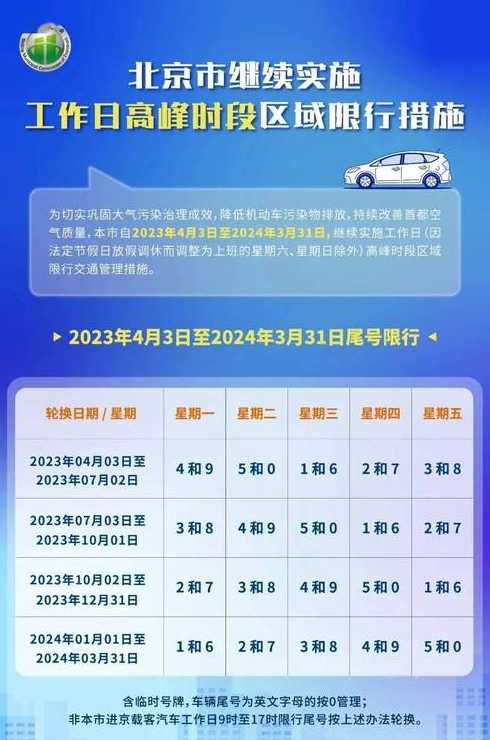 唐山最新限号通知,唐山最新限号通知下的温馨日常