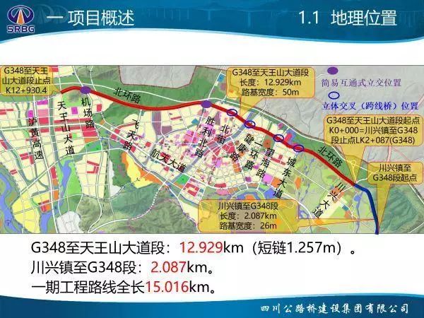 西昌天王大道未来蓝图展望，最新规划与未来发展