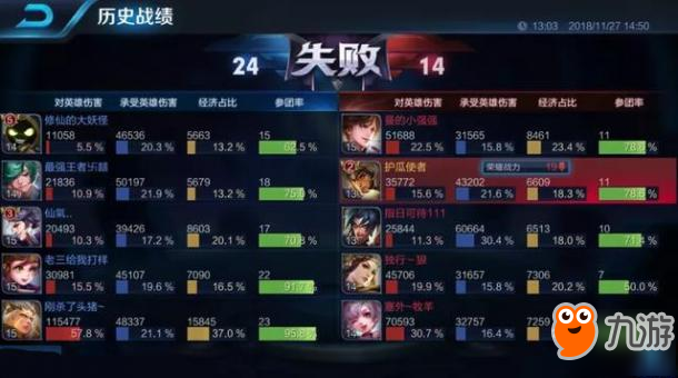最新后羿出装顺序攻略，实战指南与解析