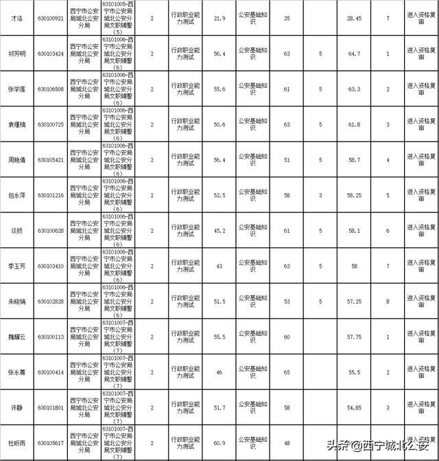 分条机师傅招聘启事，加入制造团队，共创卓越未来！