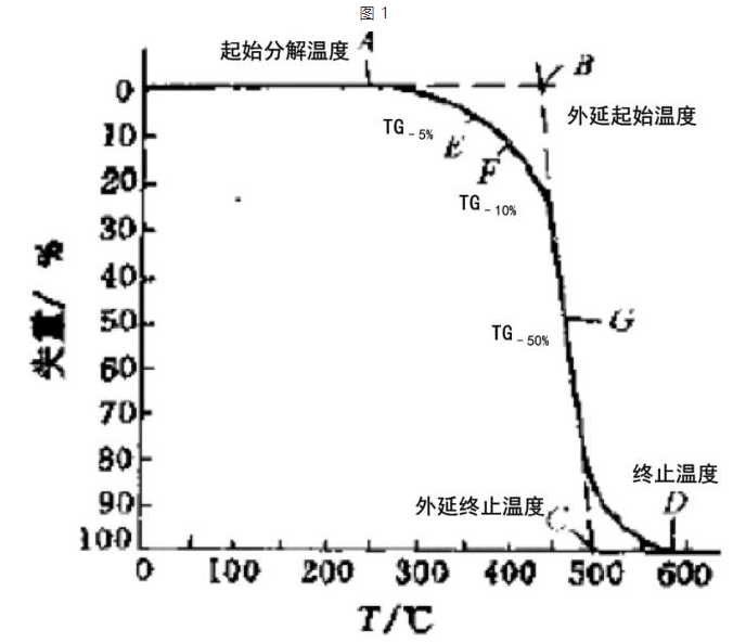 学习新技能与高效完成任务，实用指南与技巧分享