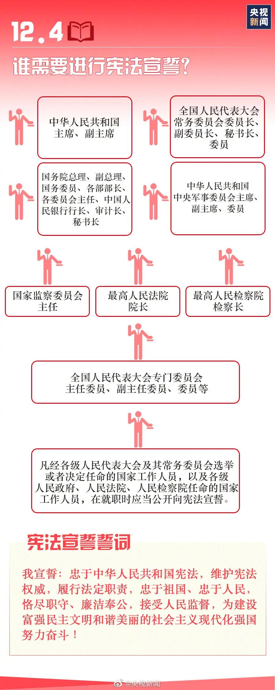 最新送达规定解析，拥抱变化，遨游知识海洋