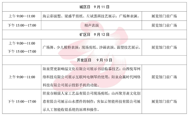 阳泉面案招聘现状，行业前景与个人观点探析
