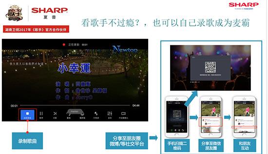 夏普电视最新固件版本，提升观影体验的核心要素