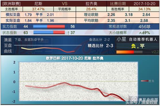 欧赔数据获取与分析步骤指南，最新欧赔资讯一网打尽