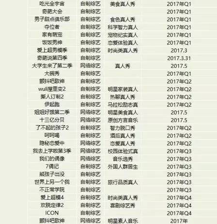 电影之夜的温馨记忆，最新影片磁力链接分享
