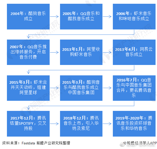 QQ飞车与海底捞的跨界融合，最新体验揭秘