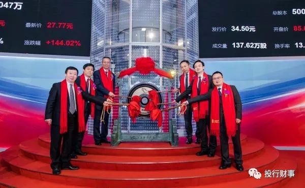 亚信联创上市,亚信联创上市——科技重塑生活，开启智能新纪元