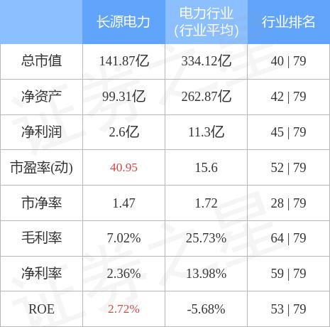 销售茶叶 第64页