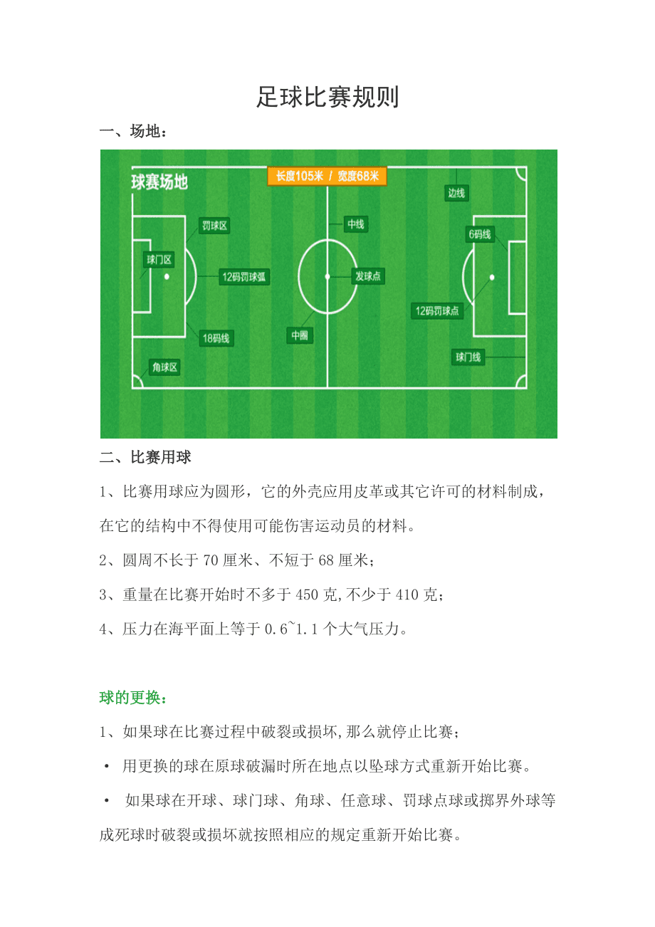 小学生足球比赛规则详解