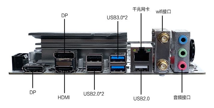 最新主板接口信息详解，获取与理解主板接口信息全攻略