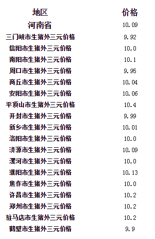 第236页