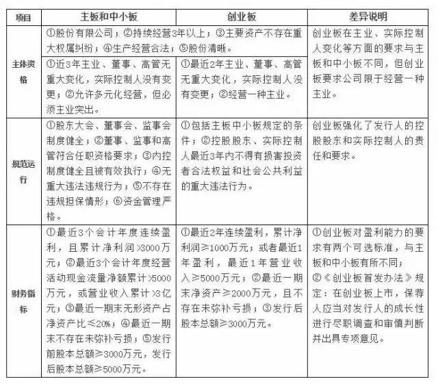 揭秘药物上市流程，全方位解析药物上市过程💊🤔