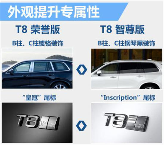 沃尔沃XC90豪华SUV市场价格解析，一文解读最新价格动态