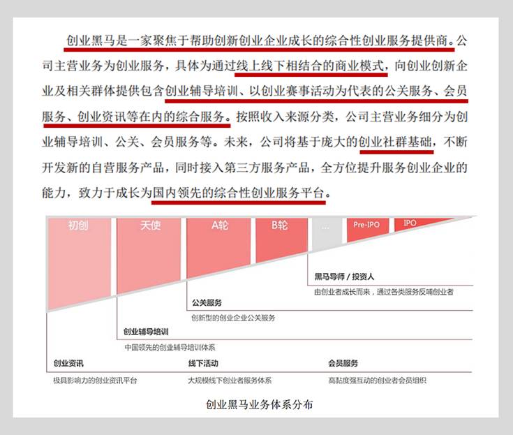 创业黑马股价最新动态揭秘，风云激荡的股价之旅