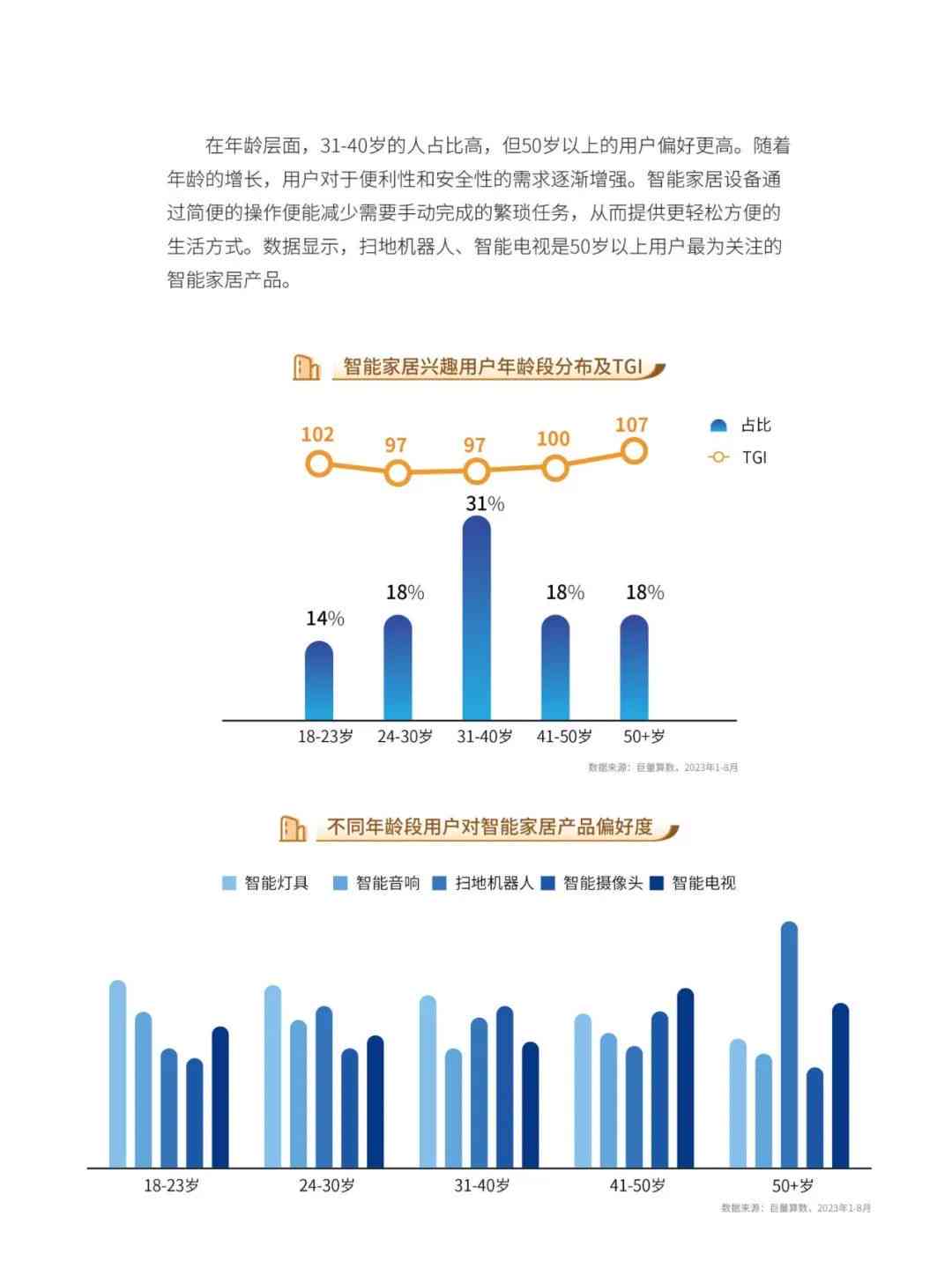 销售茶叶 第57页