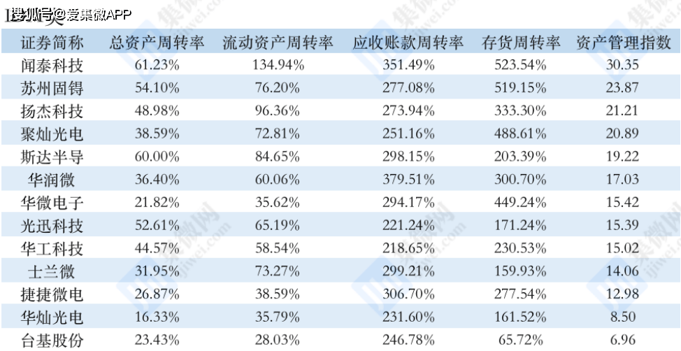 全球非上市公司排名，隐形的力量与无限潜力