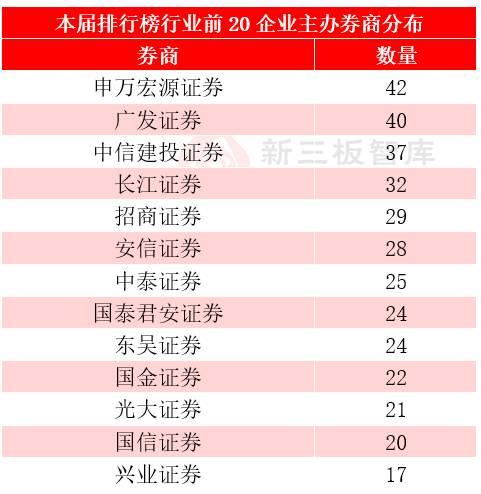 中国丙级积分榜最新排名，背后的故事与影响探寻