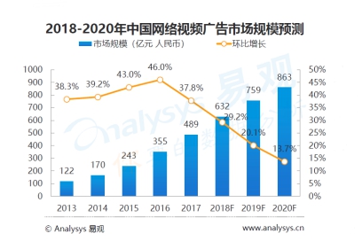 河南大蒜行情最新动态，科技引领市场新纪元，大蒜走势分析