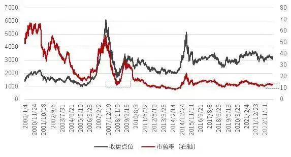 上市公司股东减持新规详解与步骤指南