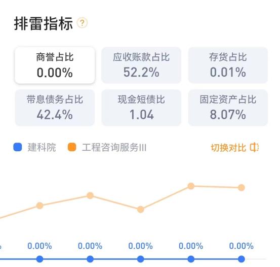 建科院股票深度解析与前景展望🚀