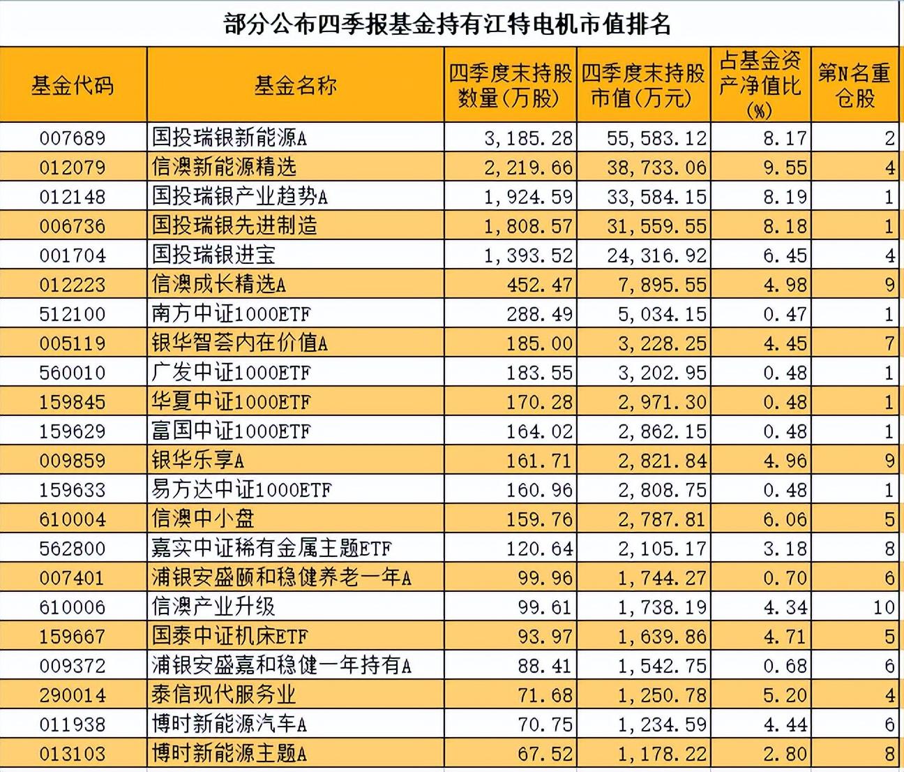 江特电机股票投资指南，从初学者到进阶用户的必备指南