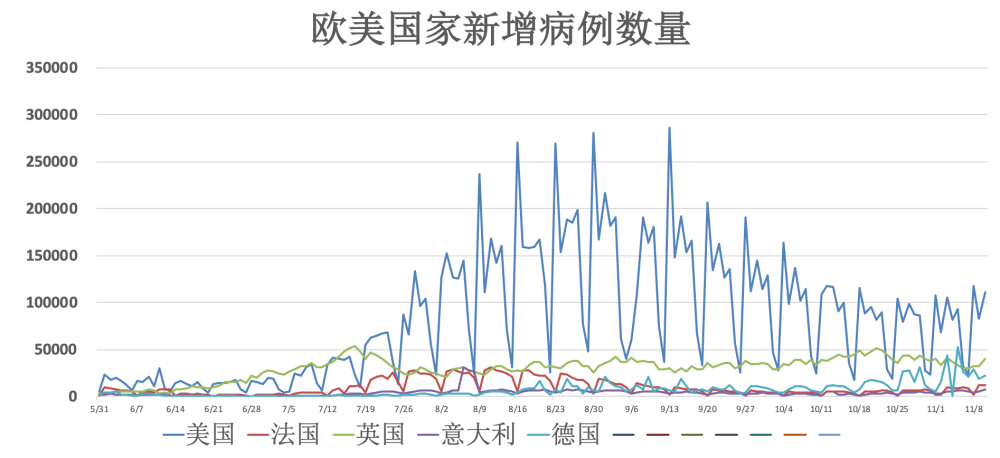 仁果类水果 第55页