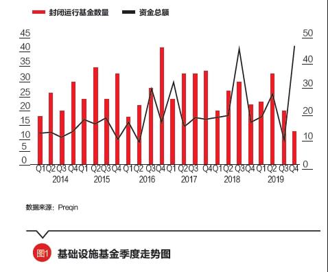 基础建设股票，投资热土，未来蓝图展望