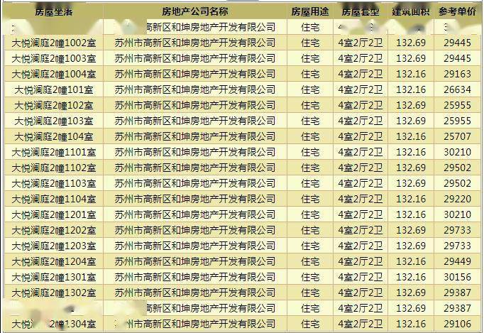 东营玉米价格最新动态，科技引领农业新纪元发展