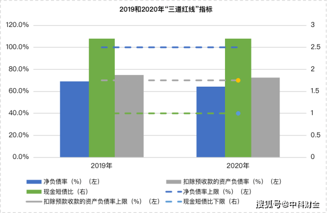茶叶种植管理 第46页