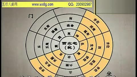 风水教程视频，开启智慧之门，引领自信成就未来