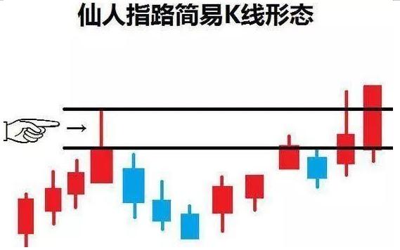 股票缩量横盘深度解析与趋势预测