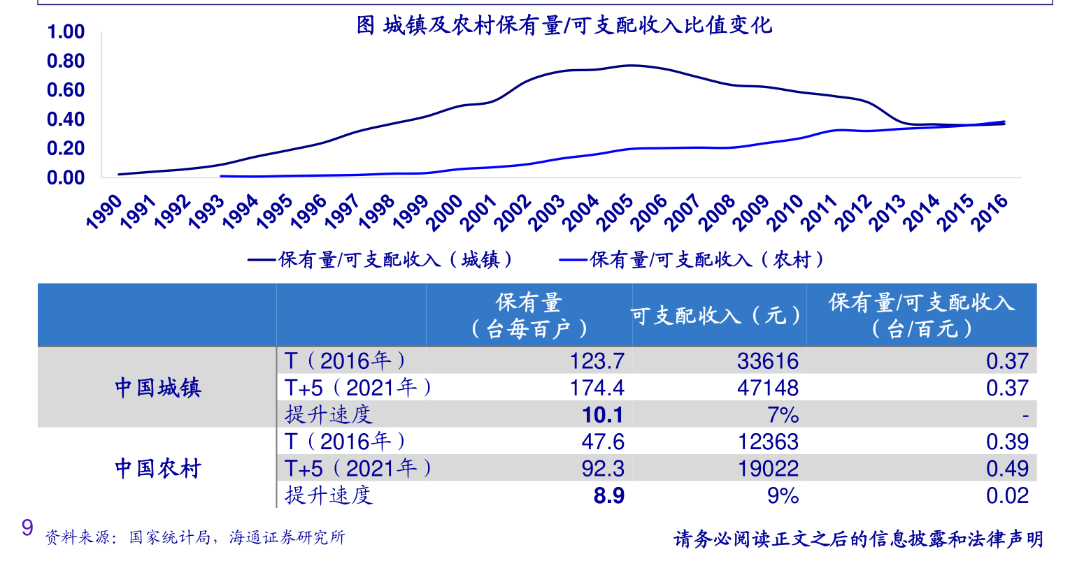 武夷山岩茶 第48页