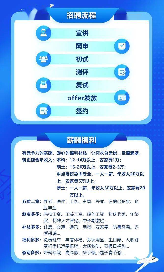 石家庄最新招聘资讯，时代脉搏与人才交响的交响点