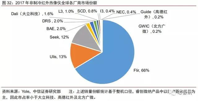 科技新星，未来高科技产品沉浸式体验之旅
