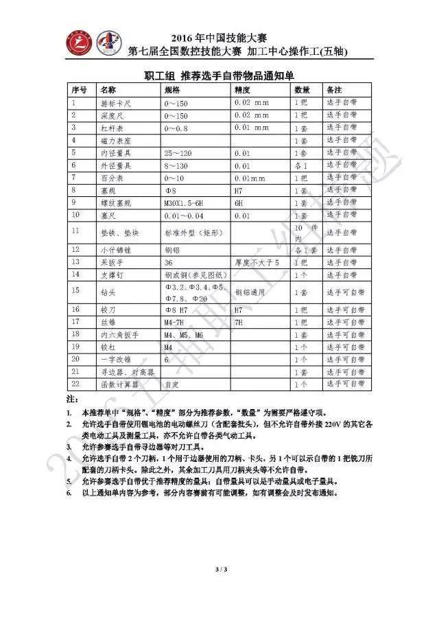 编程大赛，展现编程才华的舞台！