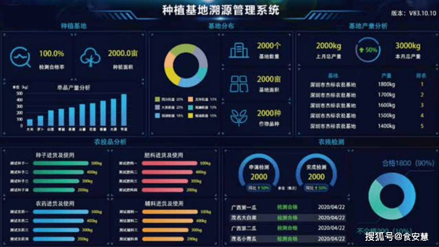 仁果类水果 第37页