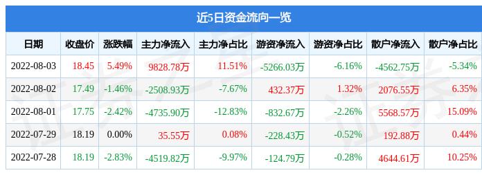 抚顺特钢行情，引领钢铁科技新纪元的发展方向