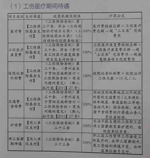 工伤保险条例最新解读与小巷独特风味探索之旅