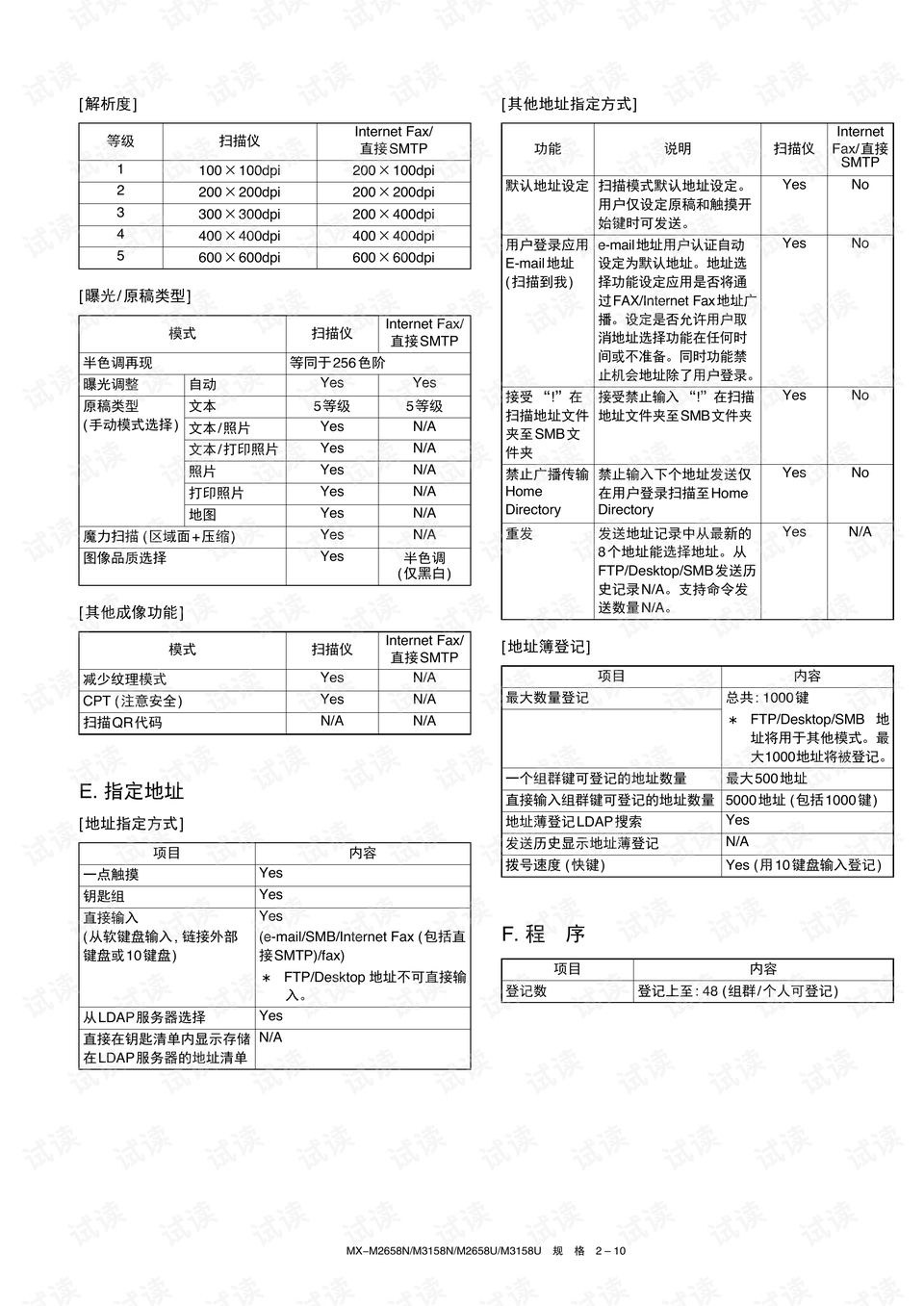星光迷乱电影，制作指南与技能学习步骤全解析