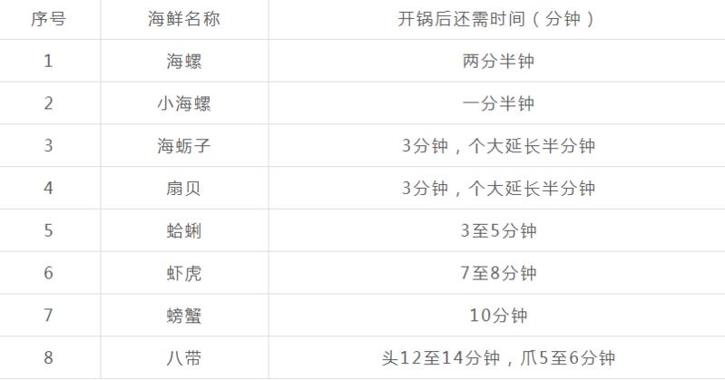 螃蟹最新市场行情分析与价格概述