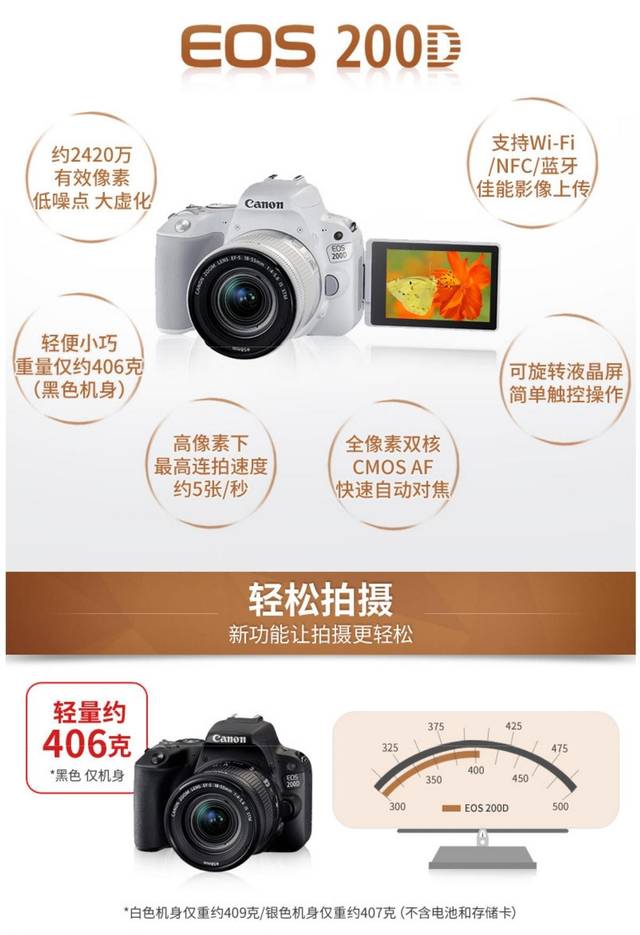 佳能200D上市，深度解析与市场反响