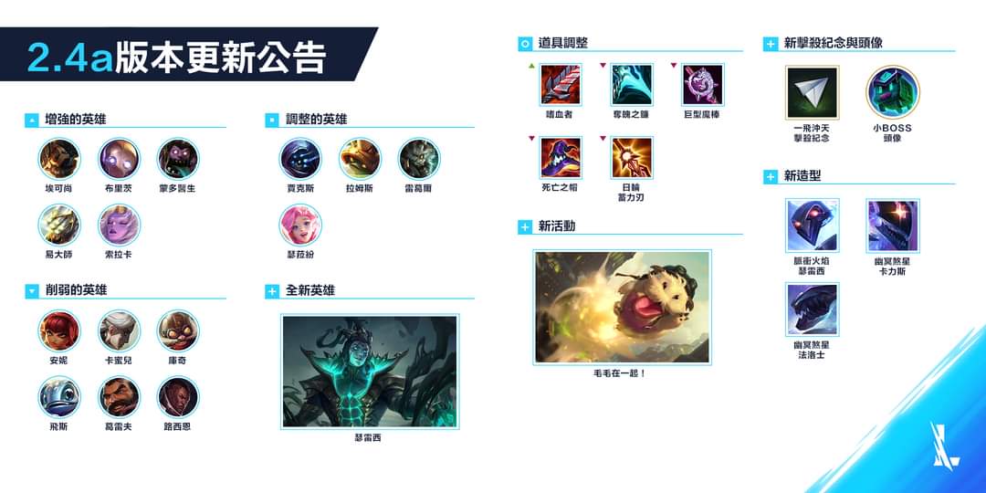 英雄联盟新版本更新内容揭秘，科技与生活的无缝融合体验
