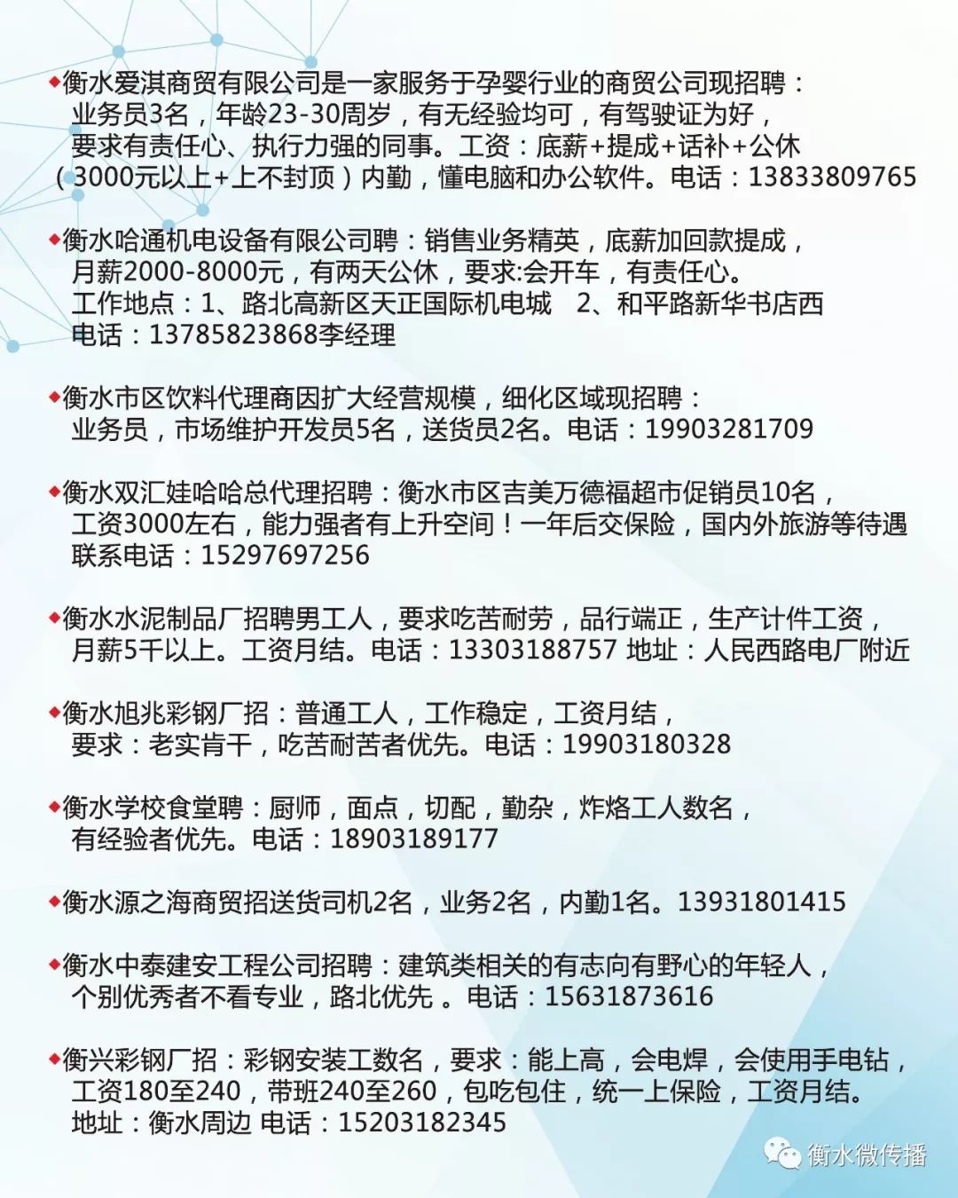 永安最新招聘信息汇总