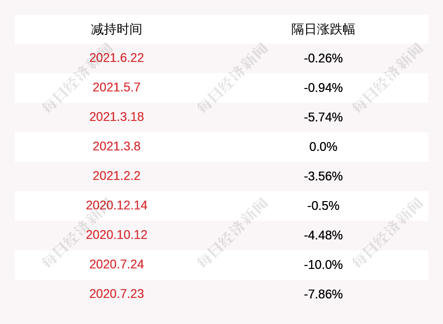 蓝英装备股价最新动态更新，最新股价走势分析