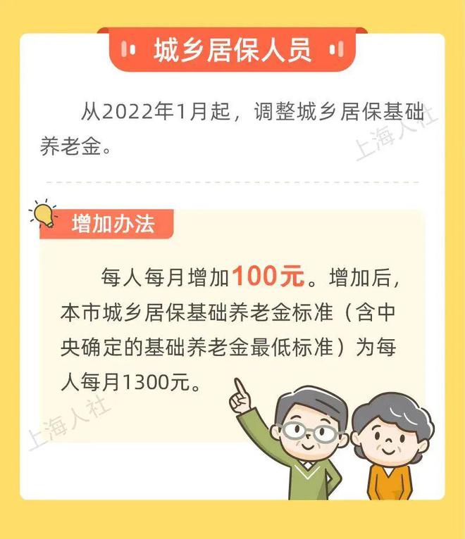 科技重塑养老保障，老年社保最新动态与智能生活新纪元展望