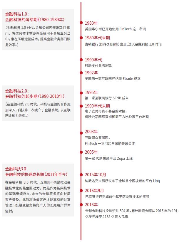 科技、社会与经济三大领域焦点探讨的最新动态