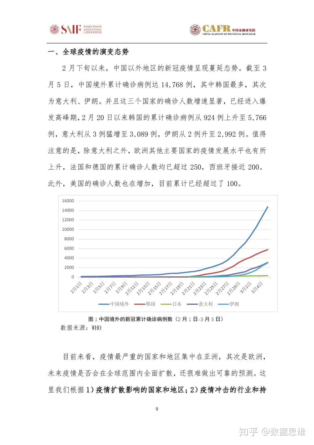 疫情最新动态，时代挑战下的危机与希望之光